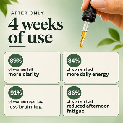 Revora Thyroid Support Drops