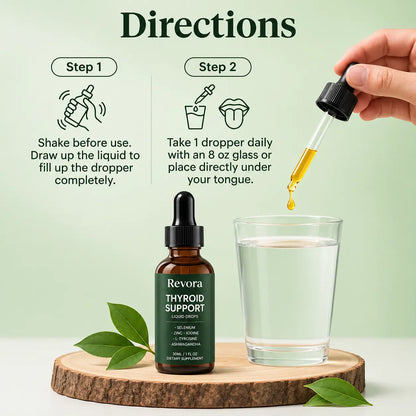 Revora Thyroid Support Drops