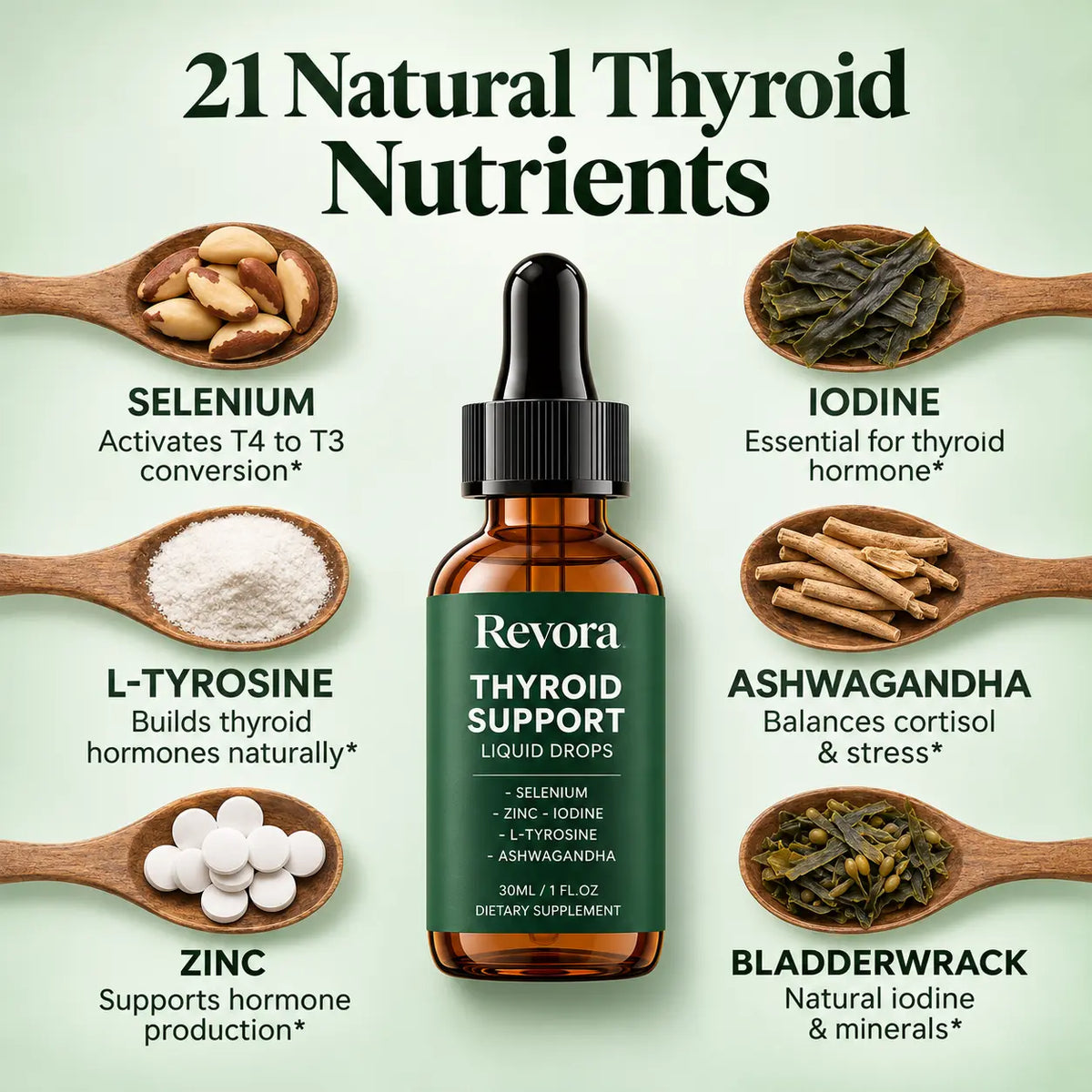 Revora Thyroid Support Drops