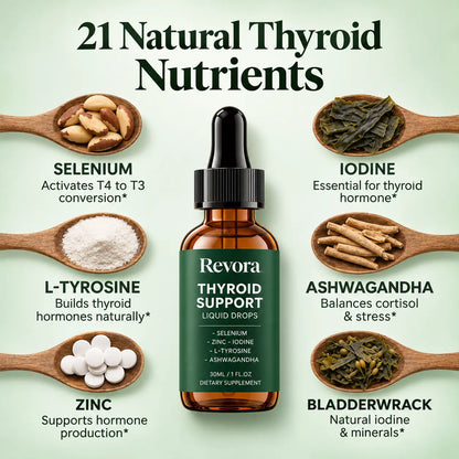 Revora Thyroid Support Drops